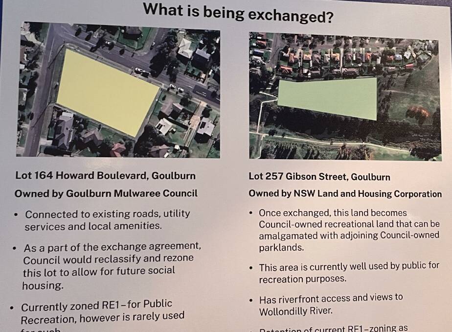 The NSW Land and Housing Corporation wants to swap a parcel of council land (at left) on the corner of Howard Boulevard and Gibson Street for two parcels of state owned land below Gibson Street (at right) owned by the state government. The LAHC is proposing to build more social housing. 