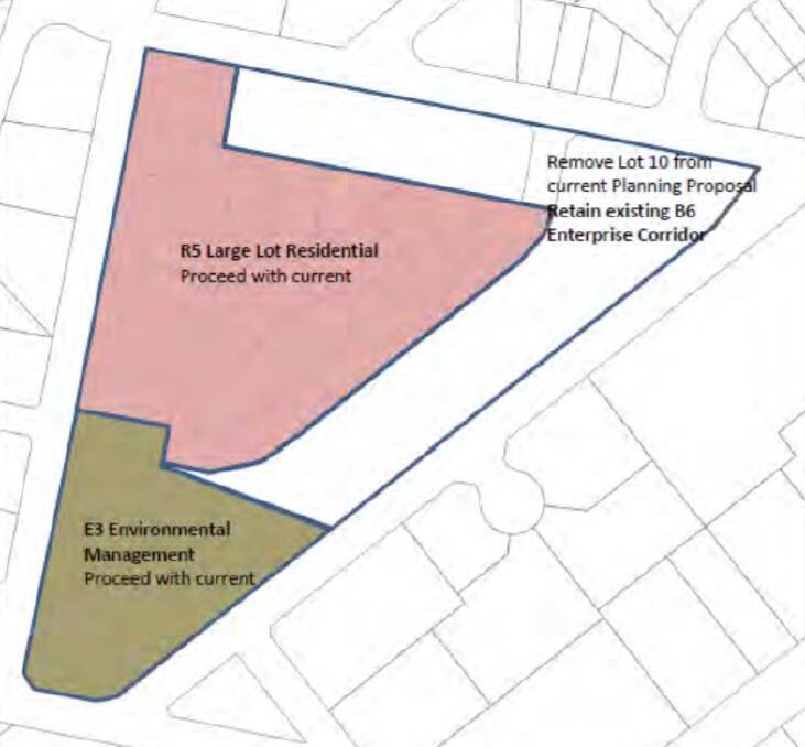 Goulburn Mulwaree Council considers subdivision solution | Goulburn ...